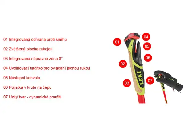 Leki Nordic Shark 2.0 Griff Ersatzgriffe schwarz/neon gelb