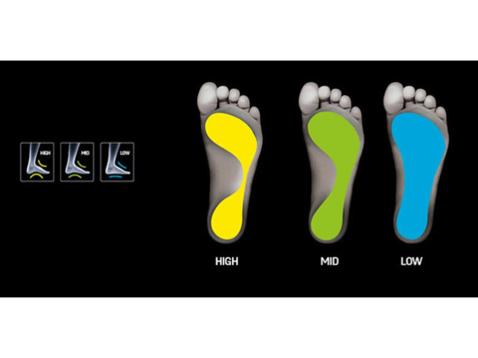 Sidas 3feet Merino Mid Arch Einlegesohlen für Schuhe mittlerem Fußgewölbe 1 Paar