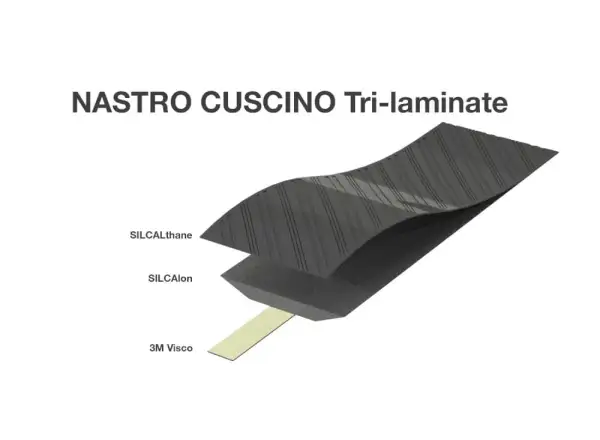 Silca Nastro Cuscino Wickelband Himmelblau