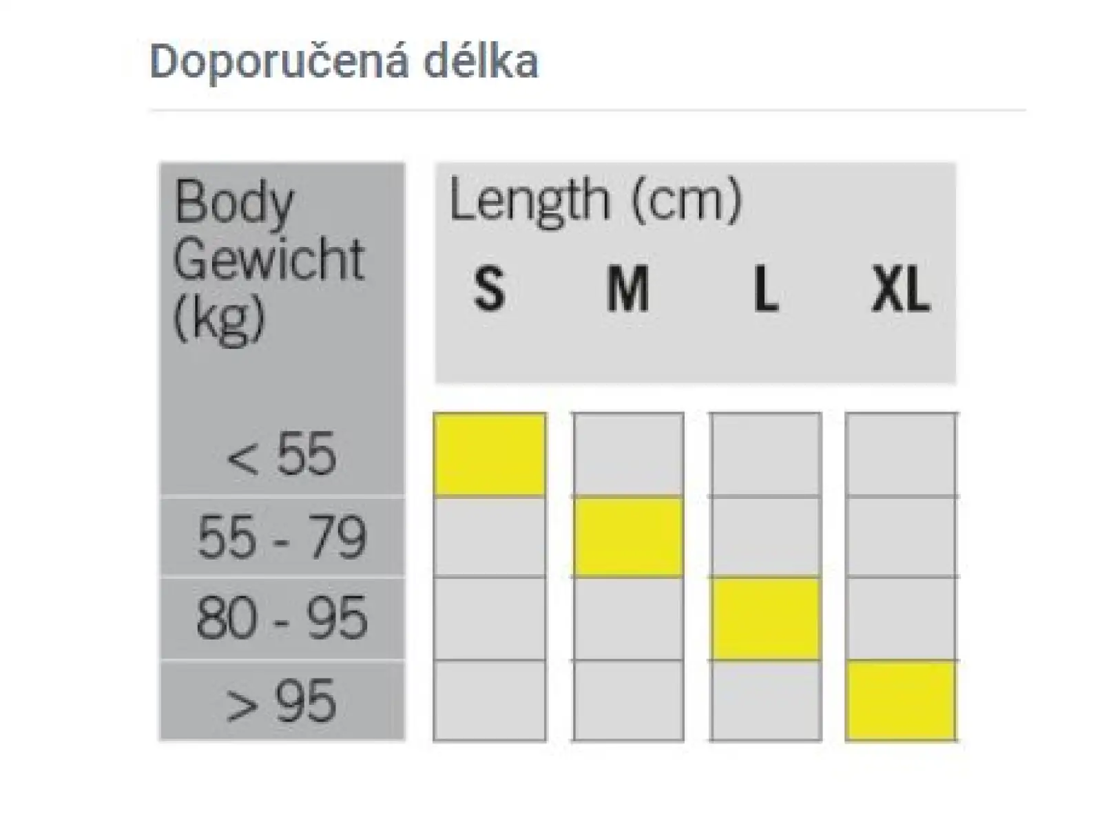 Fischer Orbiter EF Langlaufski + Control Step Bindung Set 2023/24