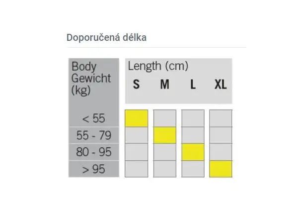 Fischer Orbiter EF Langlaufski + Control Step Bindung Set 2023/24