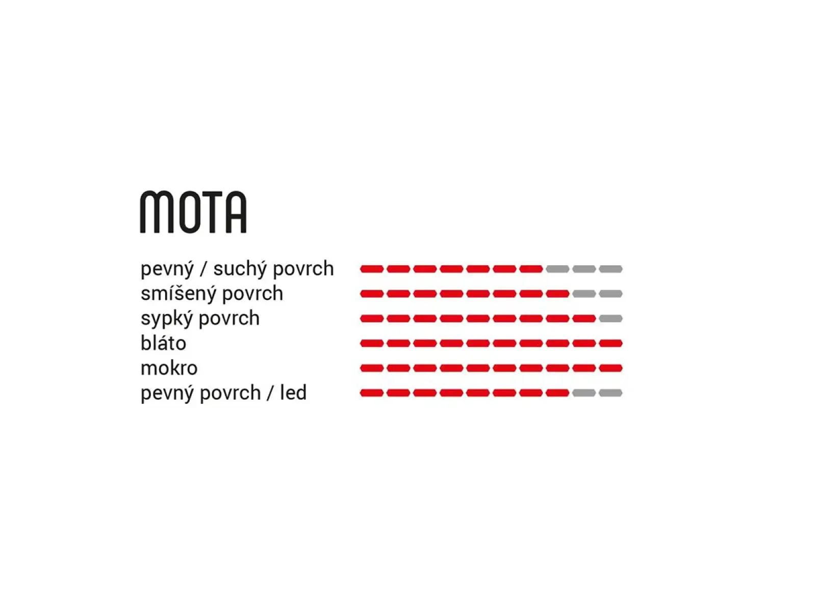 Vittoria Mota 4C G2.0 TNT 27,5x2,35" MTB Reifen anthrazit/schwarz