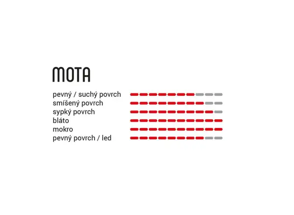 Vittoria Mota 4C G2.0 TNT 27,5x2,35" MTB Reifen anthrazit/schwarz