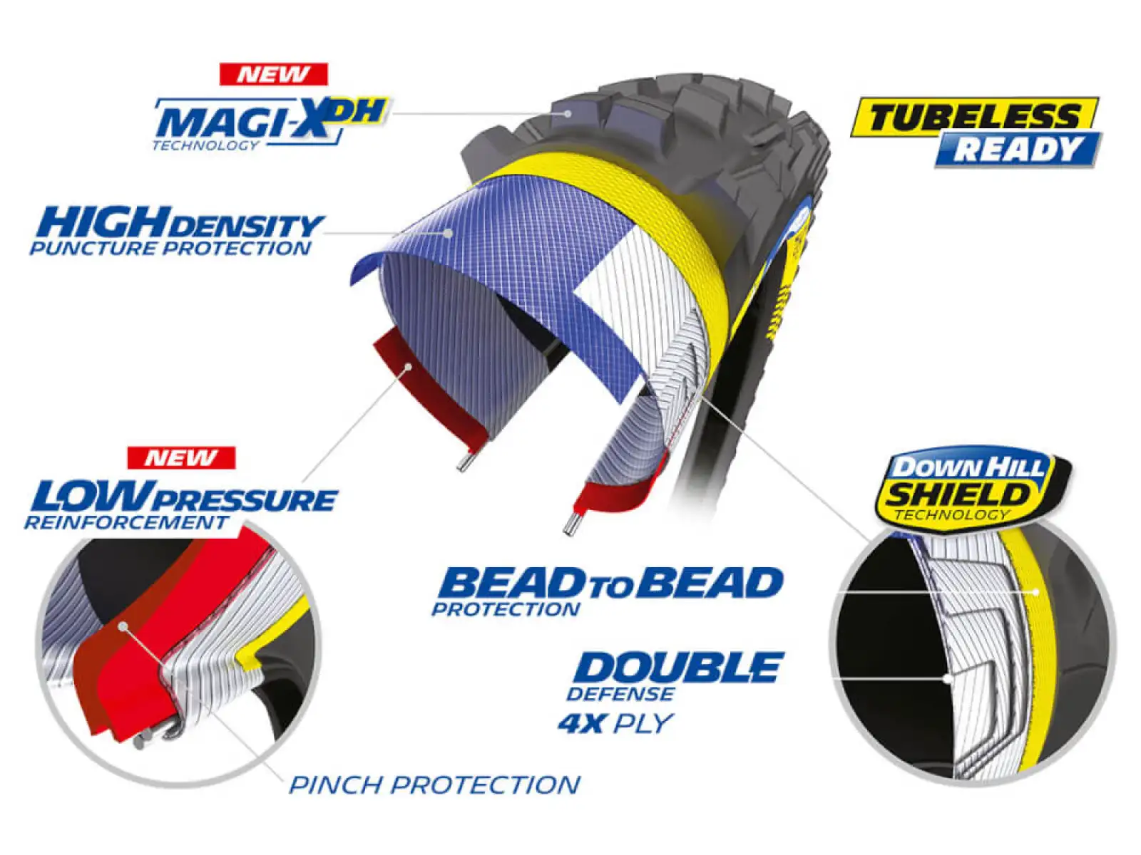 Michelin DH22 TLR 29x2,40" MTB Reifen Draht