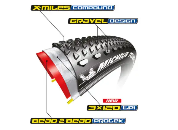 Michelin Power Gravel Wettbewerbslinie TS TLR 28" Schotterreifen Kevlar schwarz