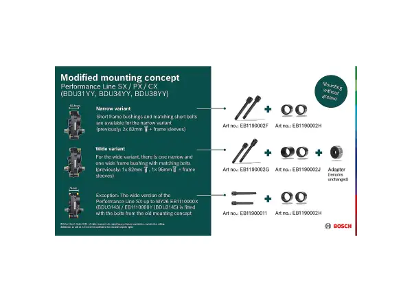 Bosch Rahmenschrauben für Bushing-Kit, wide (BDU31YY, BDU34YY, BDU38YY)