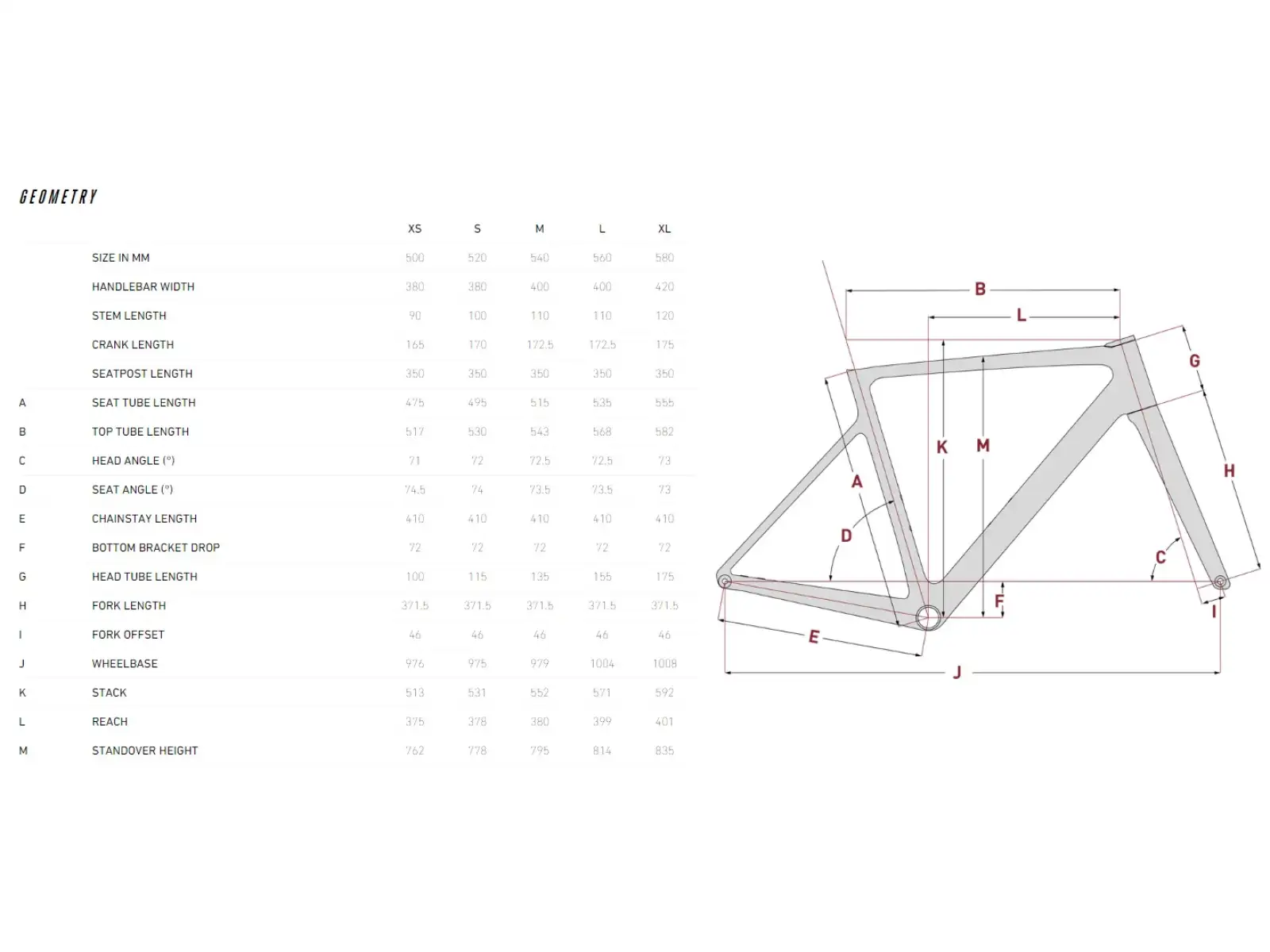 Focus IZALCO MAX 9.0 Rennrad Silber glänzend / Dunkel Silber glänzend