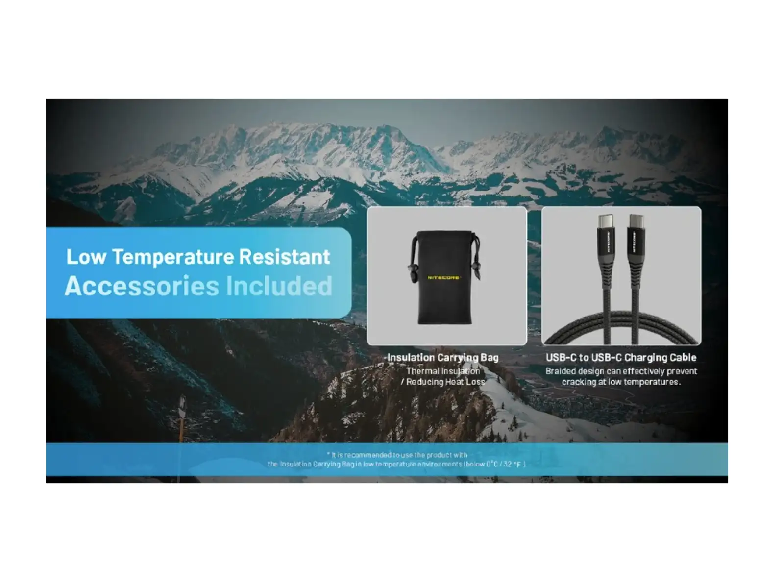 Nitecore leistungsstarke Powerbank für Frost SUMMIT 20000, USB-C, bis 3A Ausgang, 20000 mAh