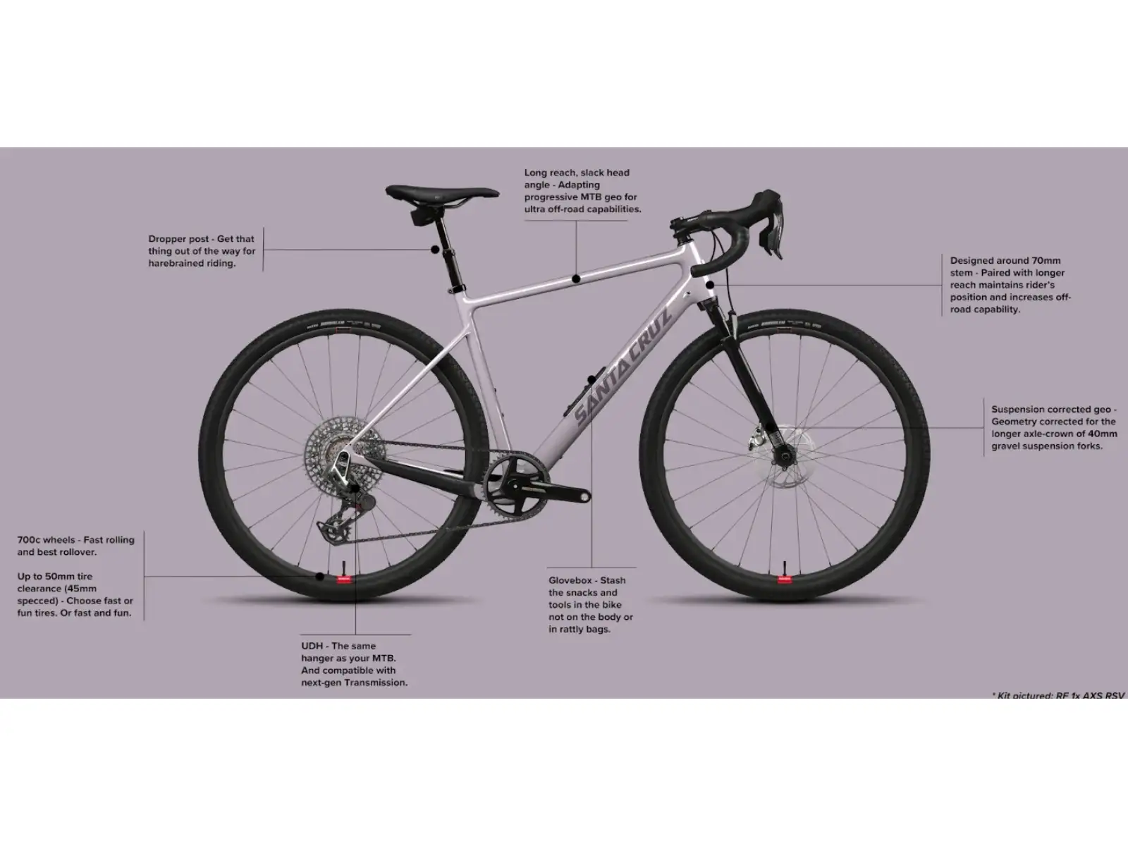 Santa Cruz Stigmata 4 CC Gravelrahmen Gloss Purple Granite