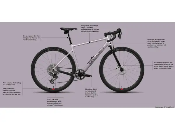 Santa Cruz Stigmata 4 CC Gravelrahmen Gloss Purple Granite