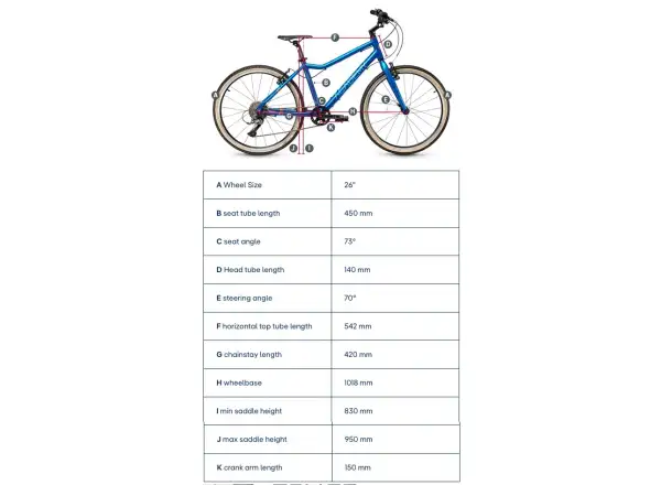 Academy Grade 6 Kinderfahrrad 26" blau