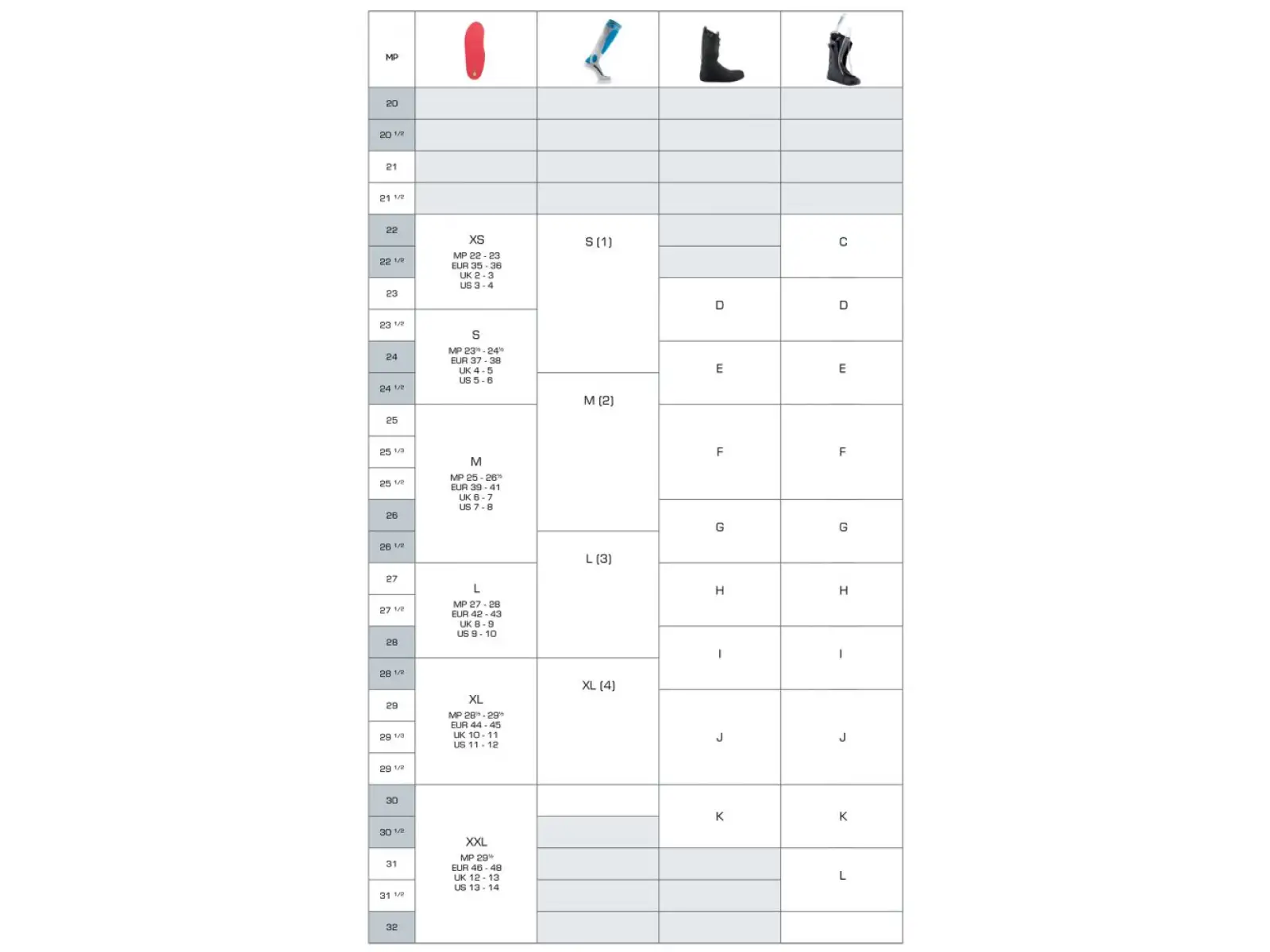 Sidas Cushioning Gel Support V2  Einlegesohlen für Schuhe 1 Paar