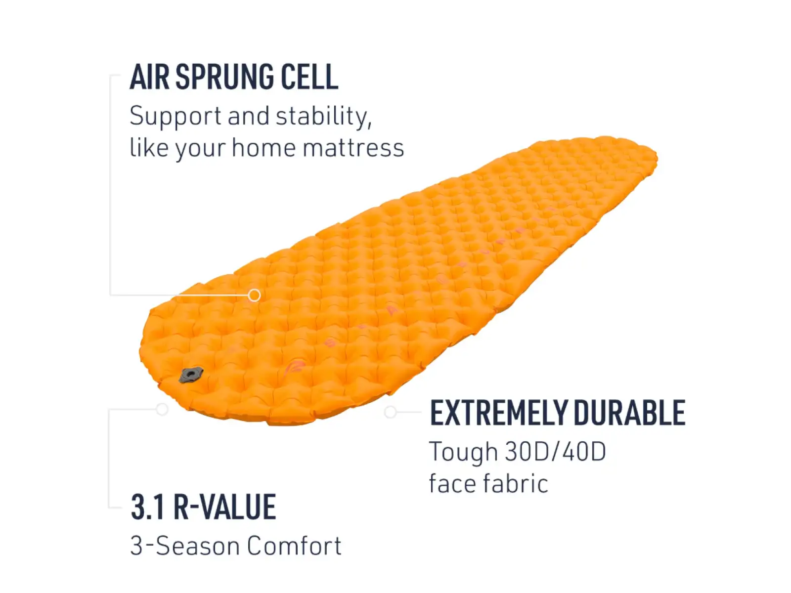 Sea to Summit Ultralight Insulated Air Regular Isomatte