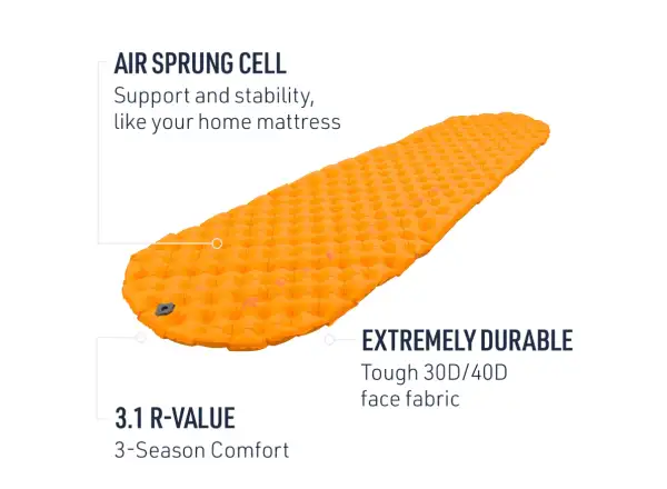 Sea to Summit Ultralight Insulated Air Regular Isomatte