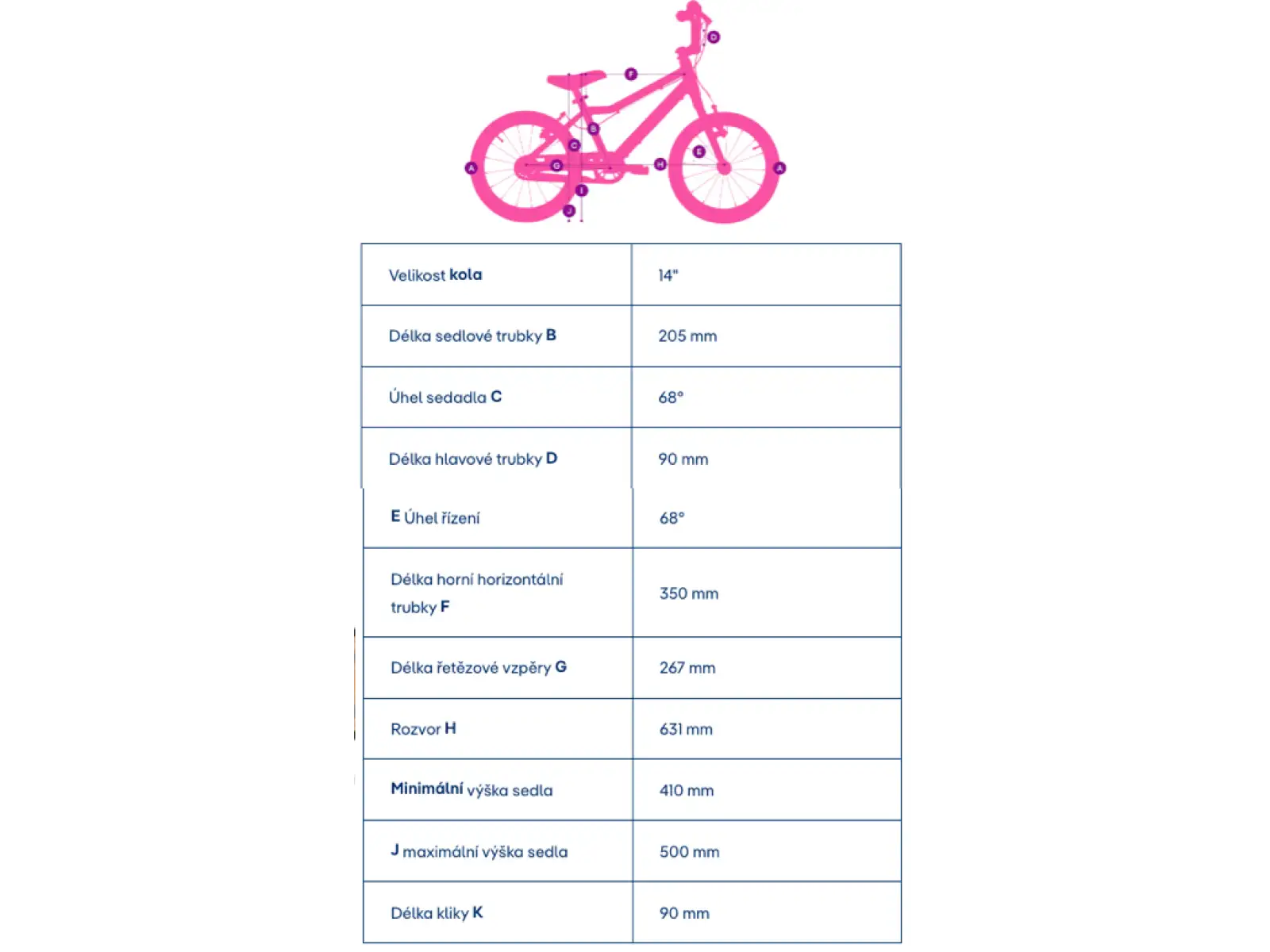 Academy Grade 2 Edition Funtasy Kinderfahrrad 14" blau