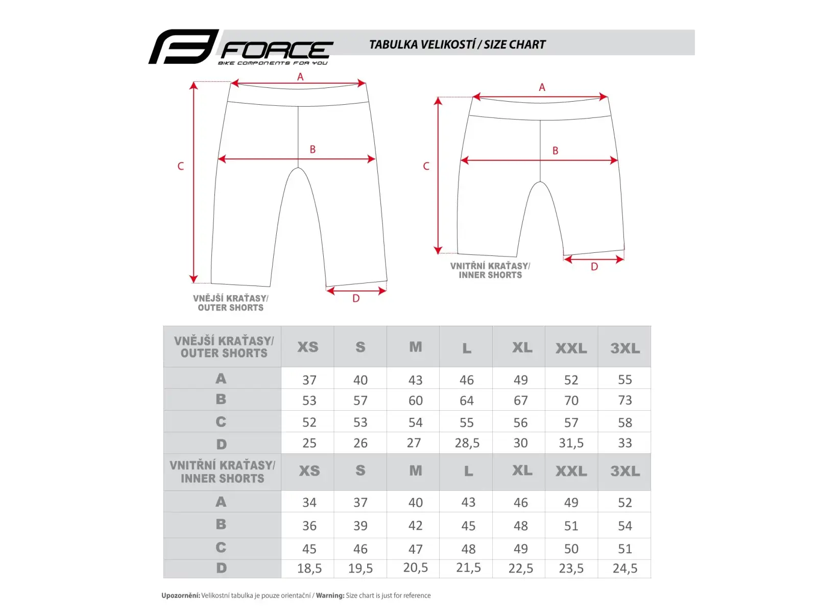Force Blade Herren MTB Shorts mit Polsterung Schwarz/Fluo