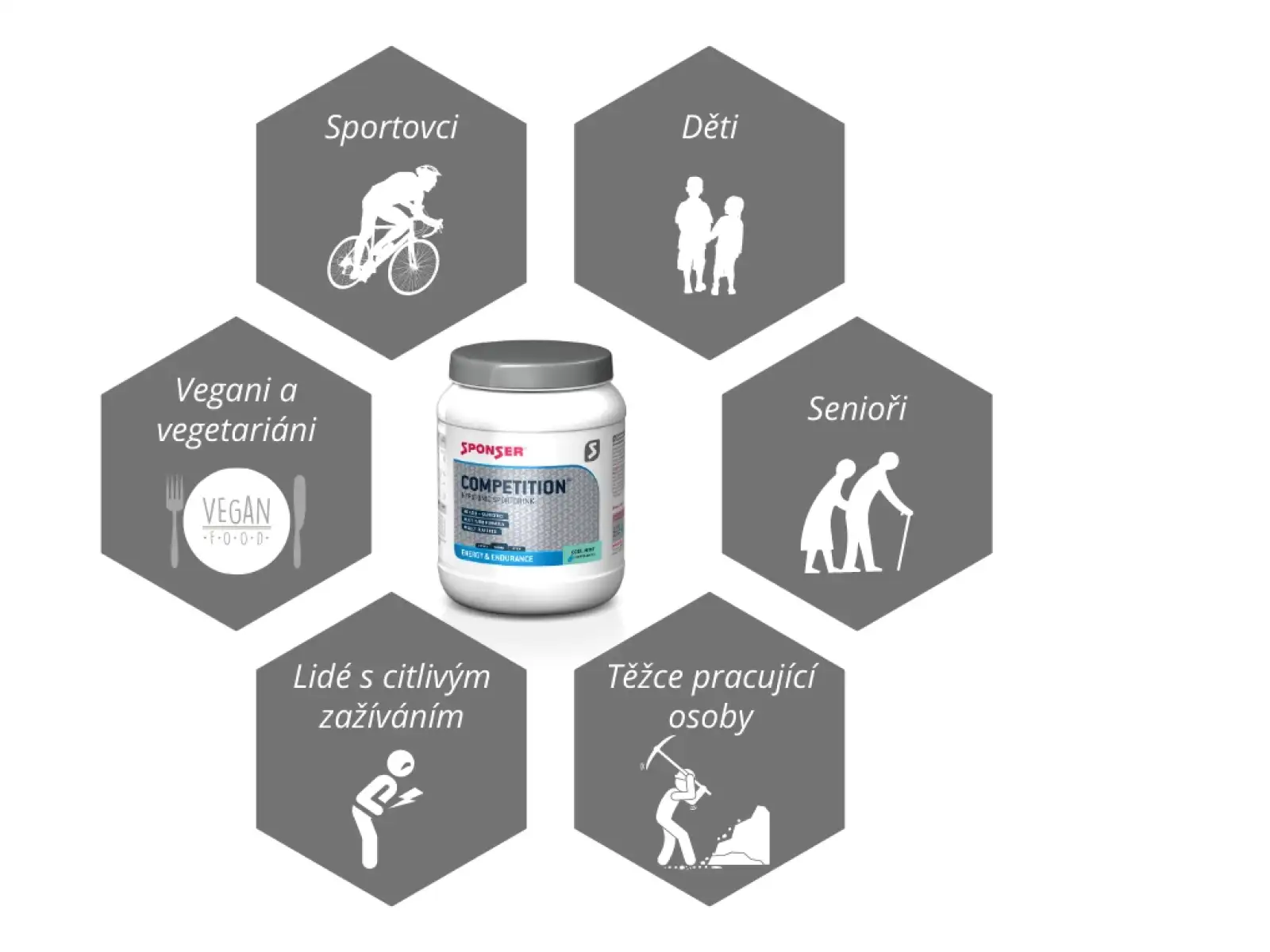 Sponser Competition hypotonisches Getränk raspberry 1000 g