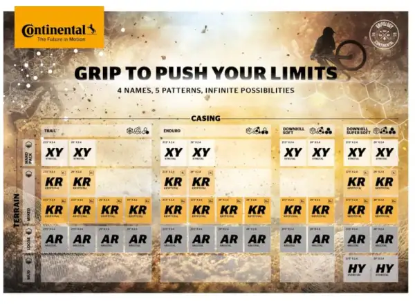 Continental Argotal Enduro Soft 27,5x2,40" TLR E-25 MTB Reifen Kevlar schwarz