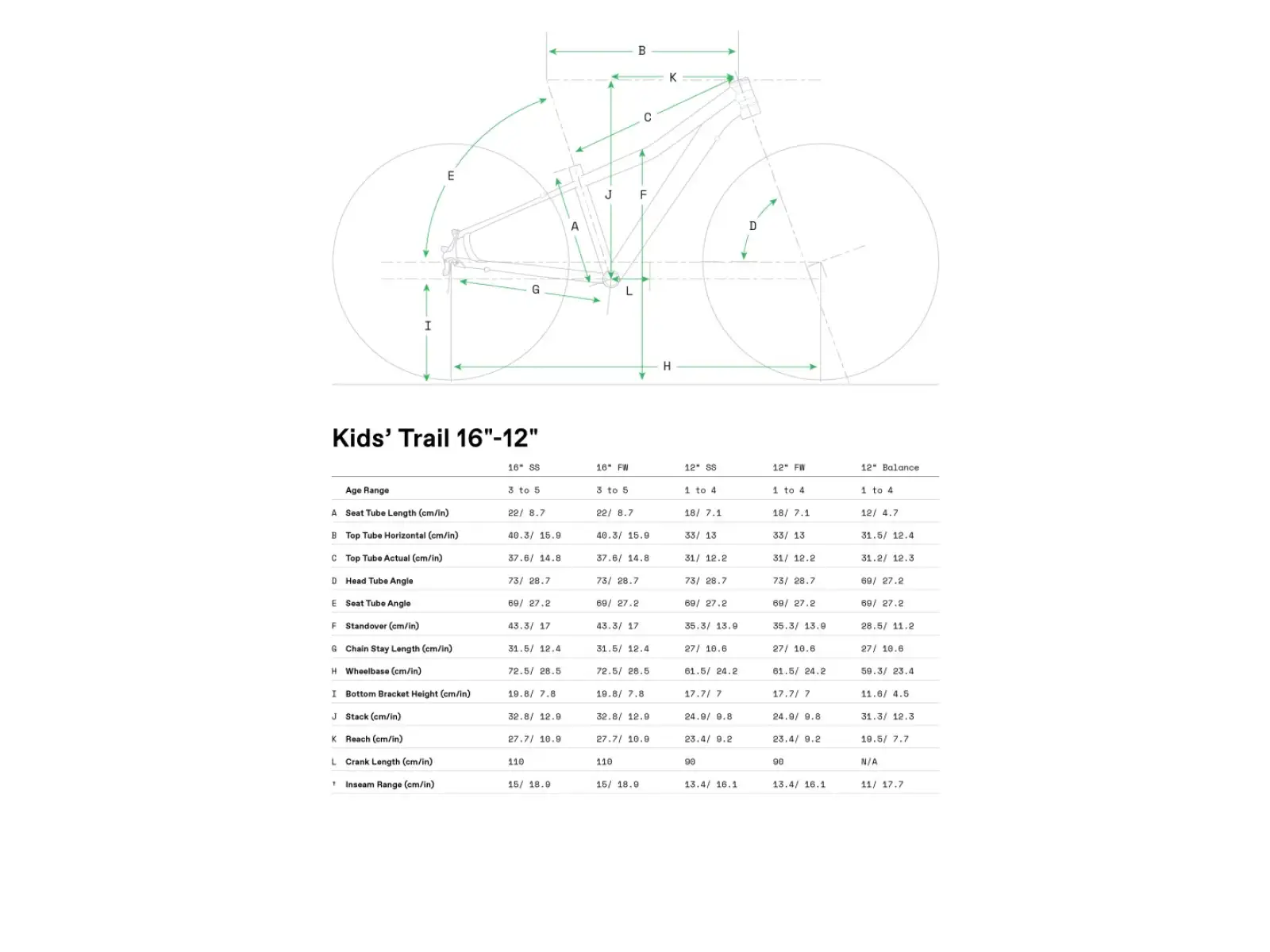 Cannondale Trail 16 Boys ELB Kinderfahrrad
