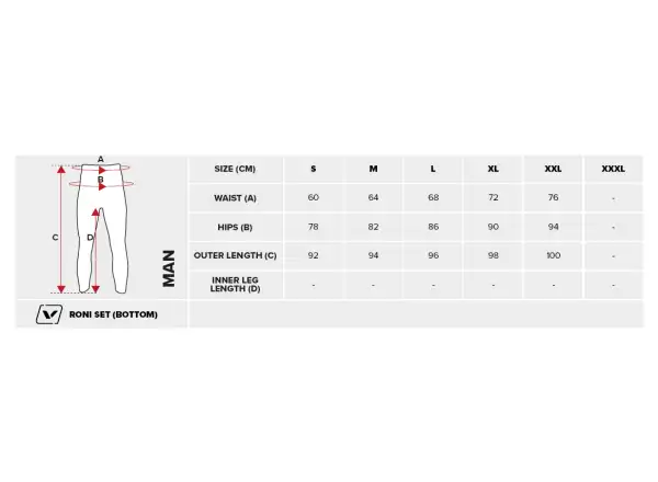 Viking Roni Herren-Thermounterwäscheset schwarz