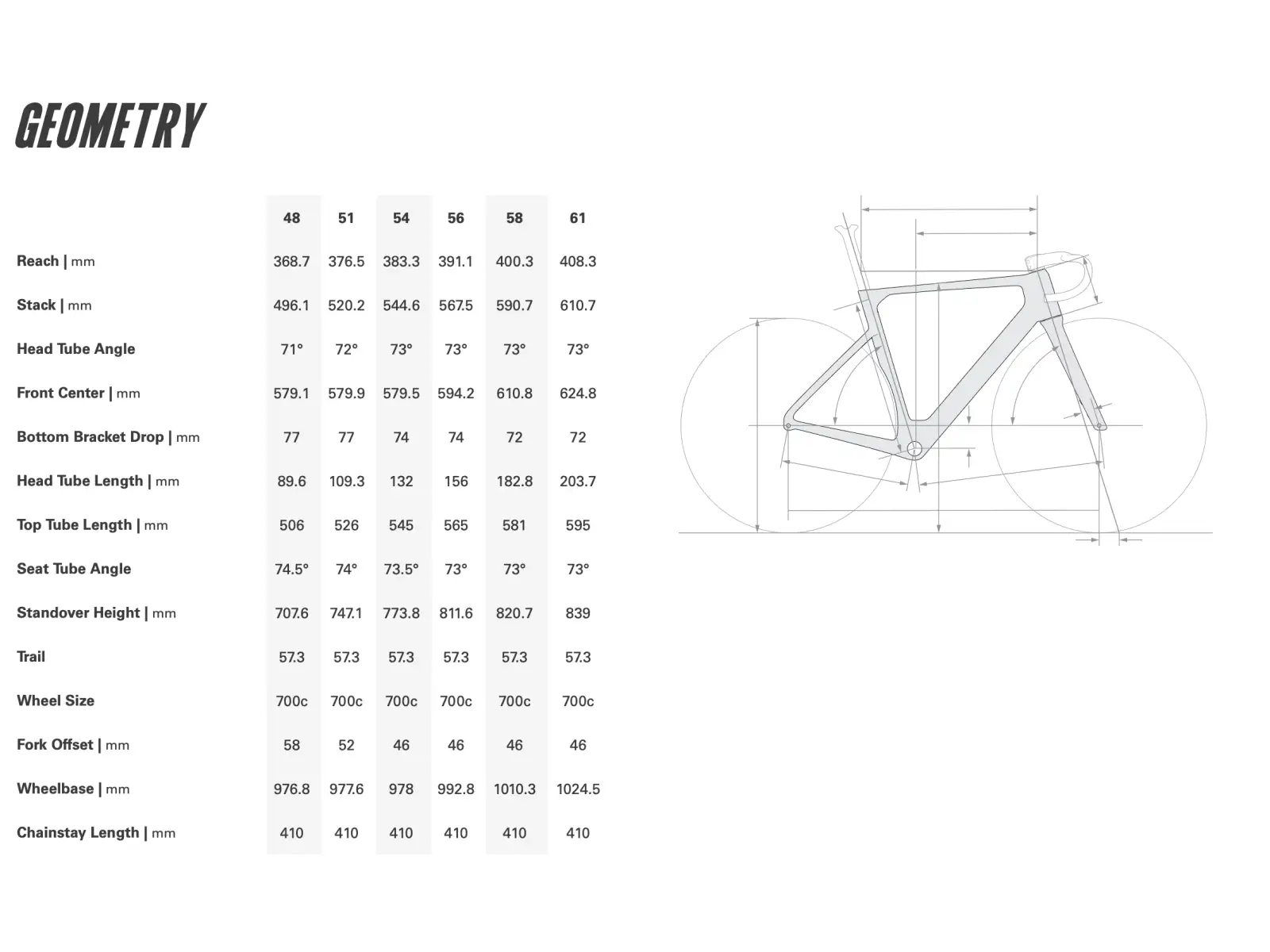 Cervélo Soloist 105 Di2 Rennrad Embers