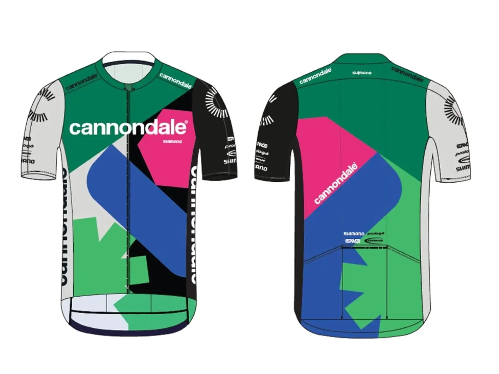 Cannondale CFR Replica Herren Kurzarmtrikot grün/blau