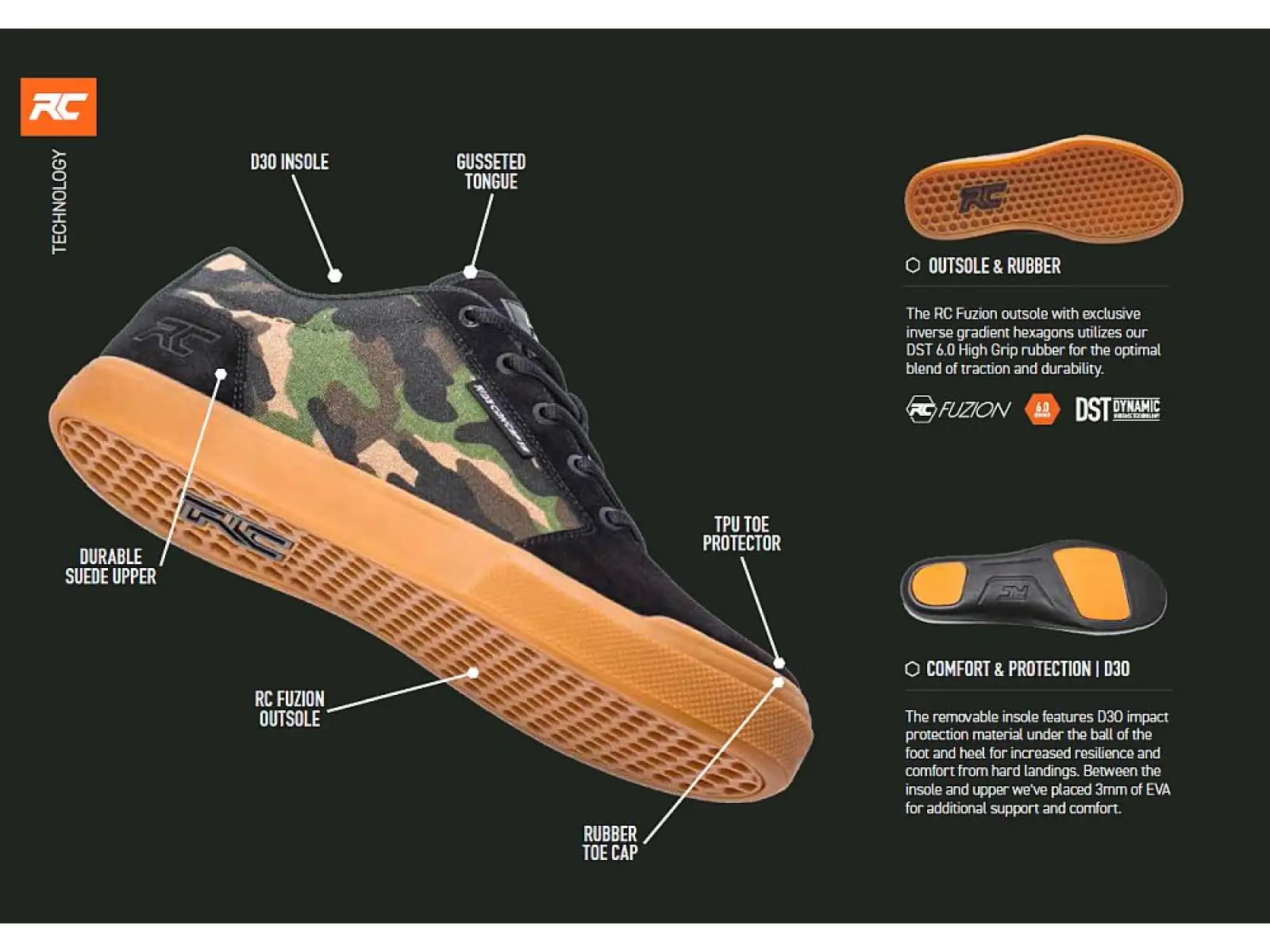 Ride Concepts Vice Men Herren Schuhe Olive