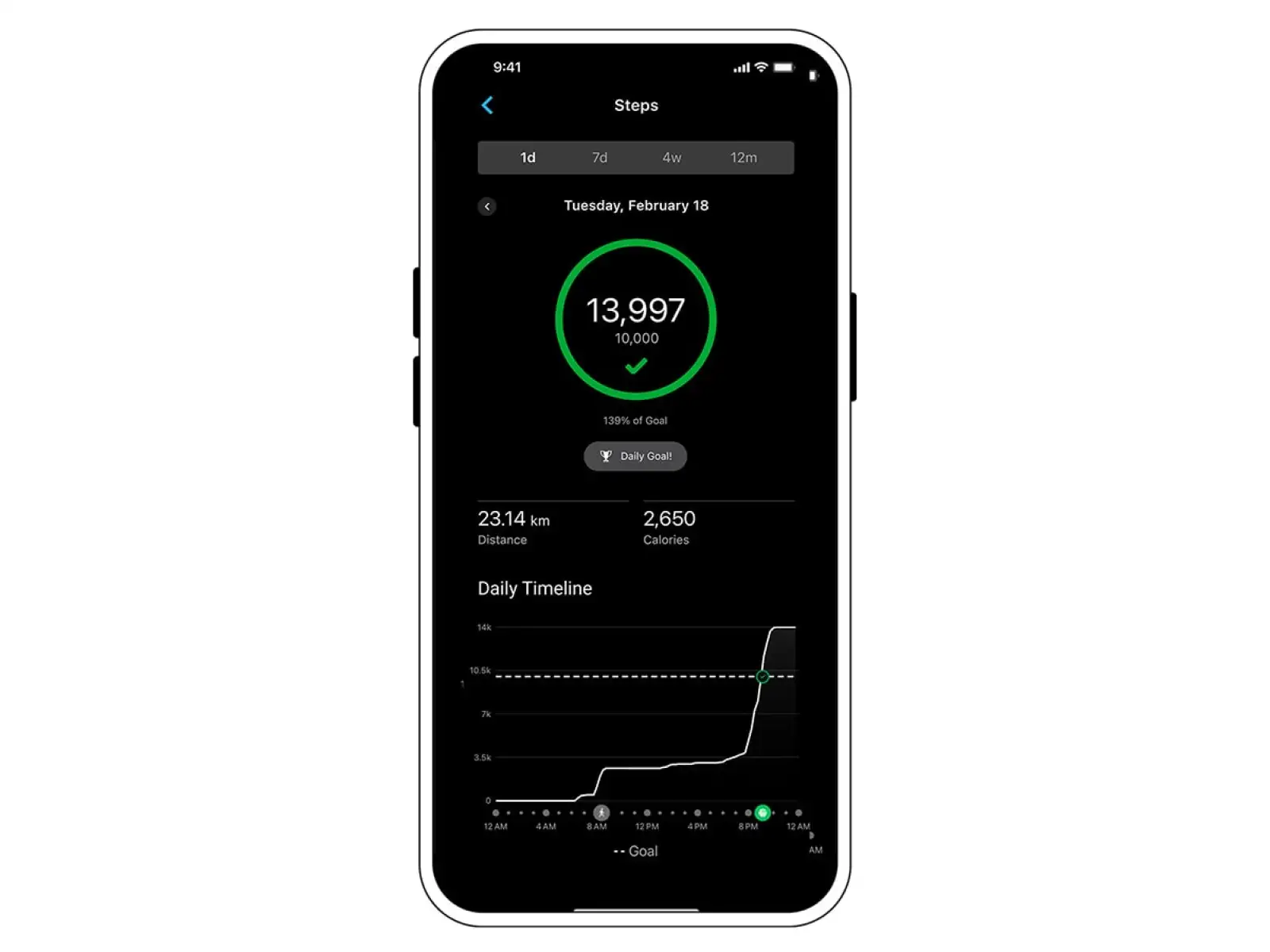 Garmin HRM 600 Brustgurt