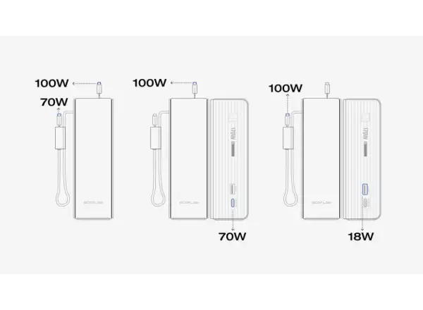 EcoFlow Rapid Powerbank (25000mAh,170W) 2x100W eingebautes USB-C Kabel - Silber