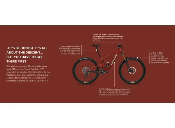 Santa Cruz Megatower 2 C S 29" Mountainbike Gloss Carbon