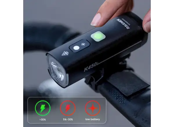 Ravemen K450 Frontlicht schwarz