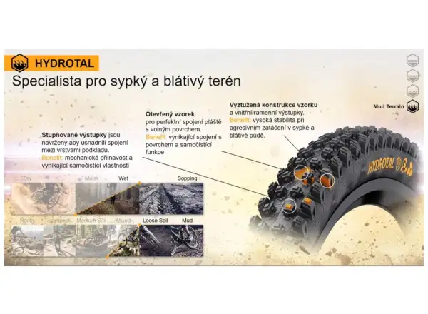 Continental Hydrotal DH Supersoft 27,5x2,40" TLR E-25 MTB Reifen mit Kevlar schwarz 2022