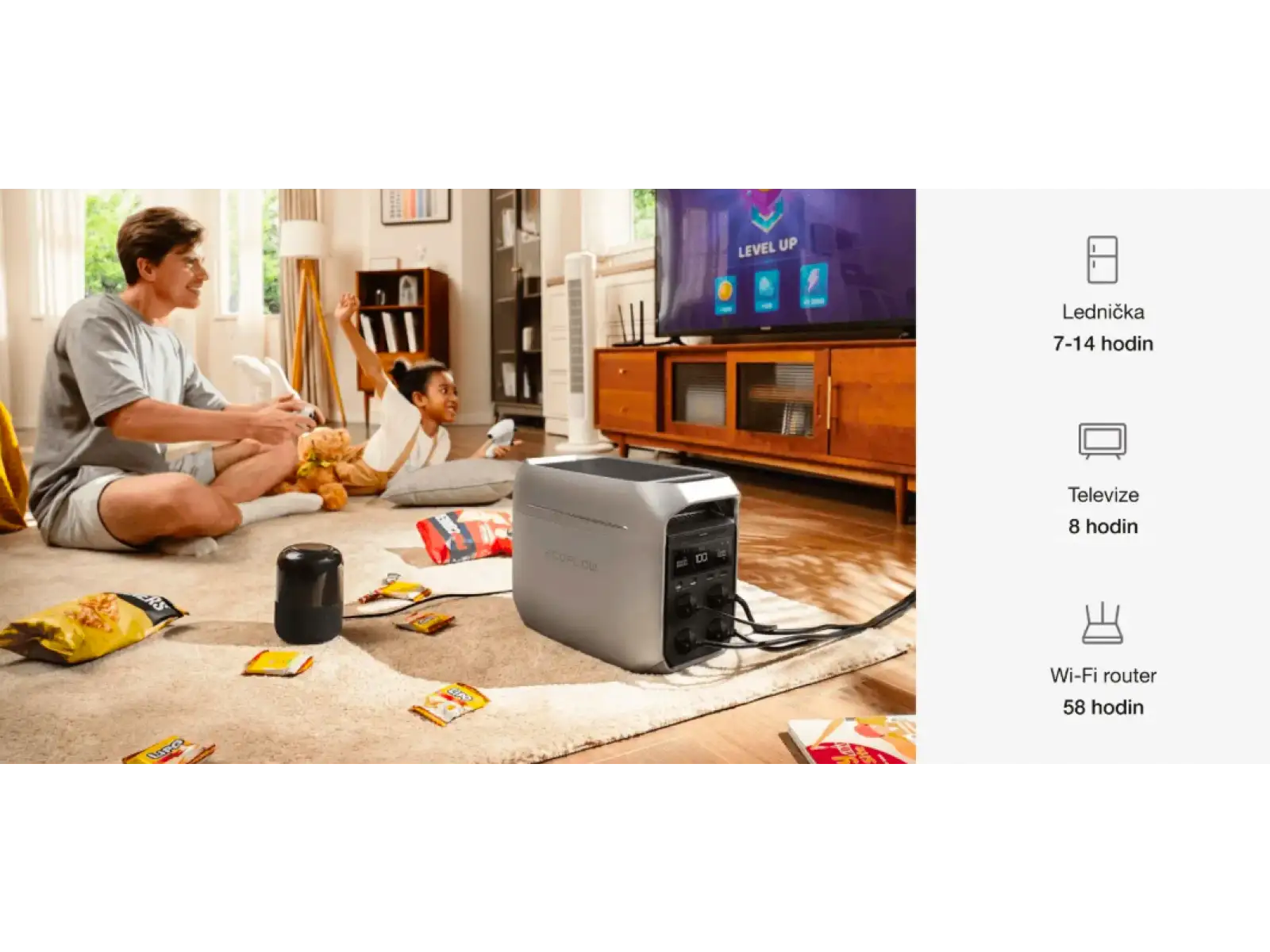 EcoFlow DELTA 3 Plus Ladestation