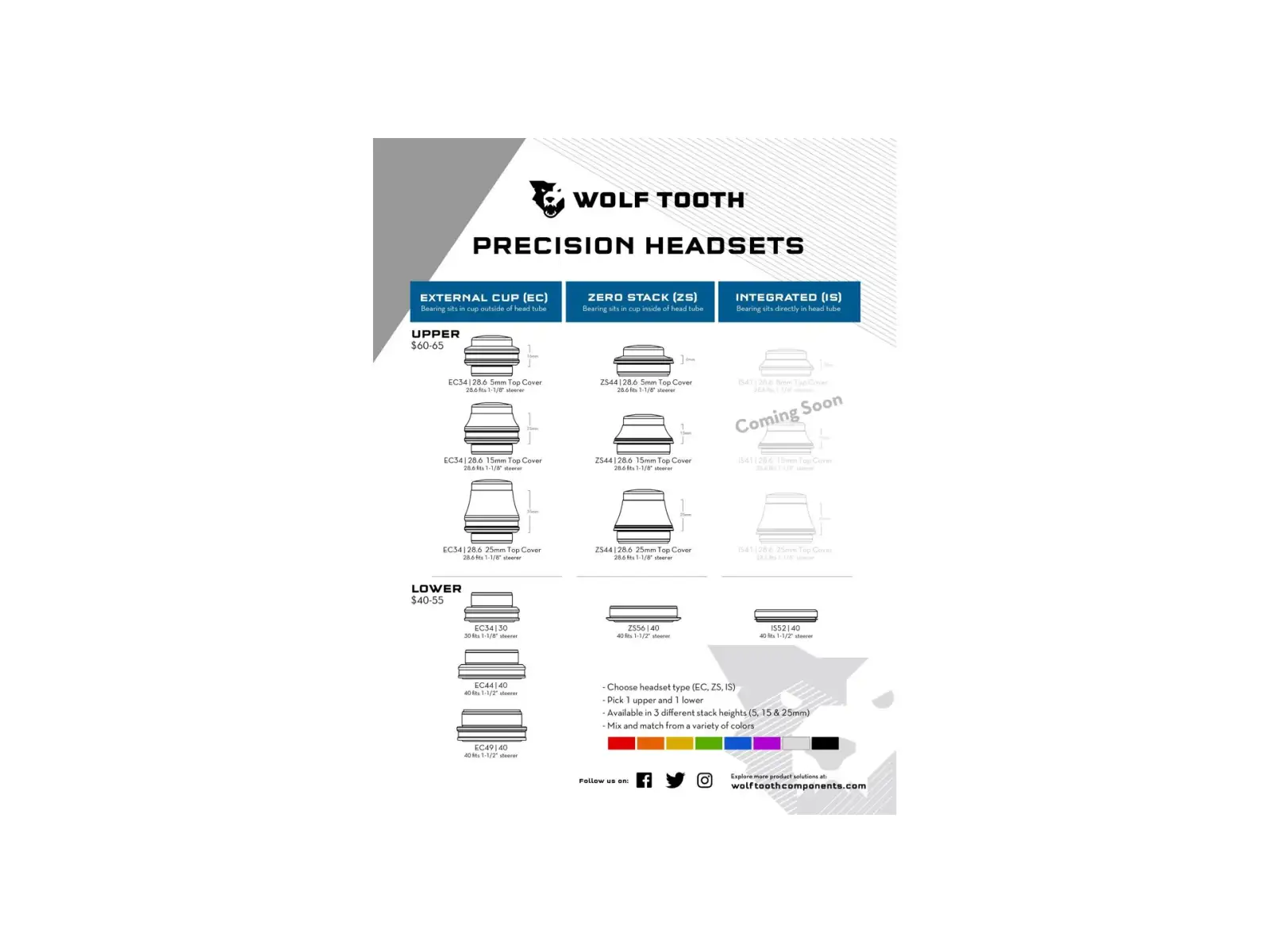 Wolf Tooth Performance Upper IS41/28,6 15 mm Stack integriertes Steuersatz Schwarz