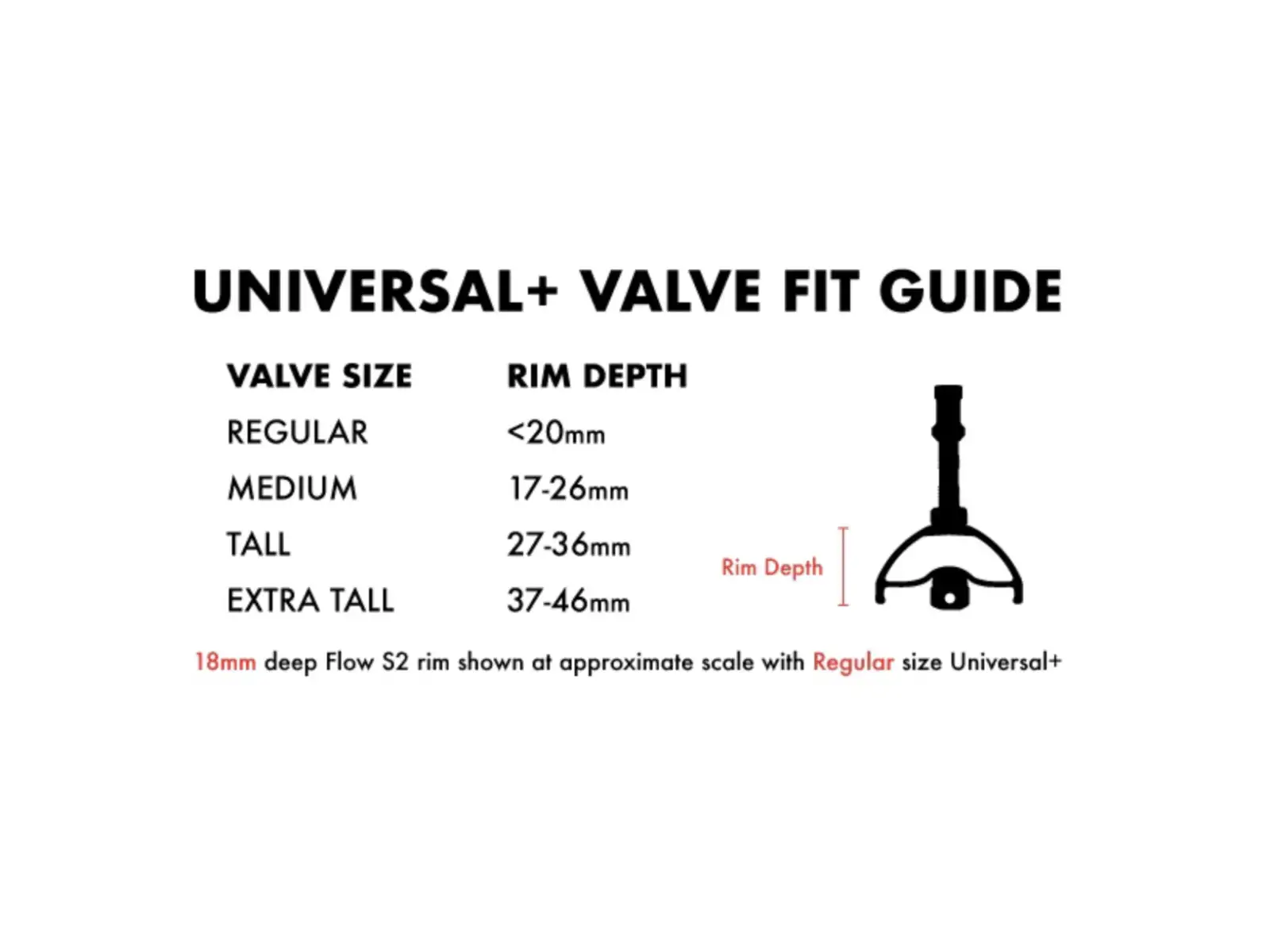 No Tubes Ventile – Exo‑Core Tubeless Paar