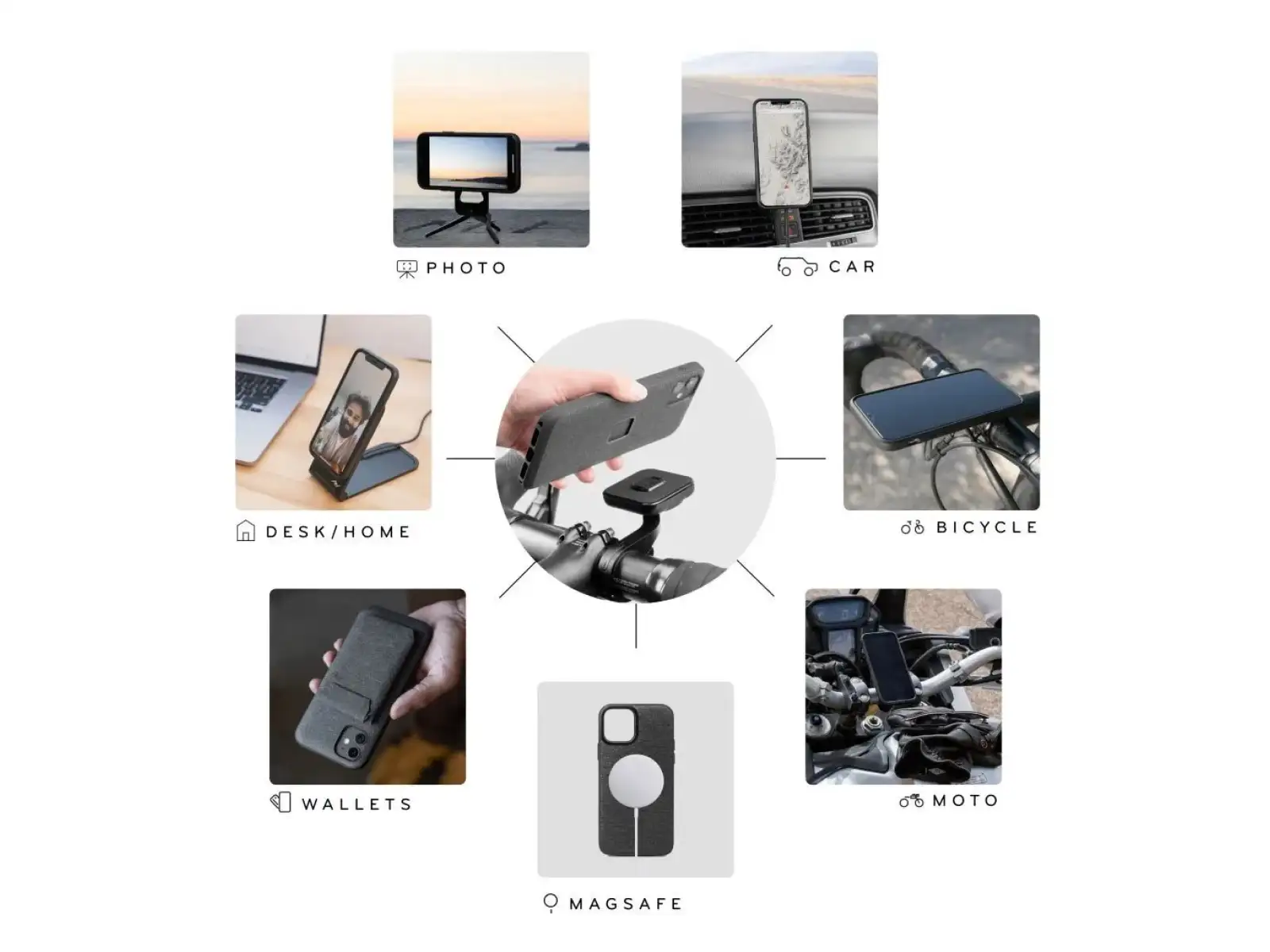 Peak Design Mobile Everyday Loop Case iPhone 13 Handyhülle in Anthrazit