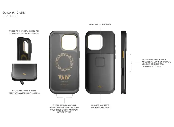 Peak Design G.N.A.R. Case für iPhone 16 Pro Black