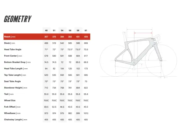 Cervélo S5 Rennradrahmen TVL Replica