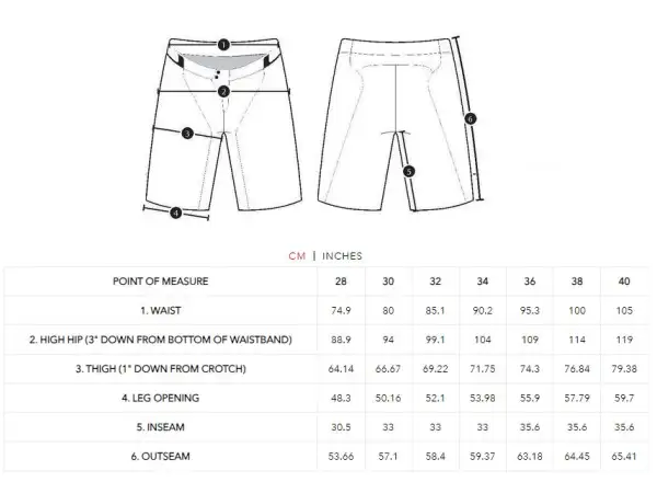 Troy Lee Designs Skyline Herren Shorts Mono Stone