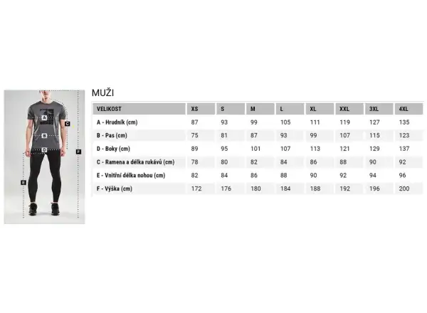 Craft Pro Hypervent 2in1 Herren-Shorts schwarz