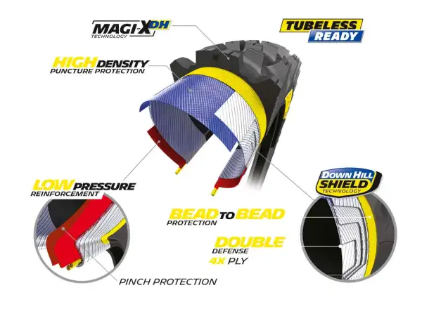 Michelin Wild Enduro Front Racing Line 29x2,40" MTB TLR Reifen Kevlar schwarz