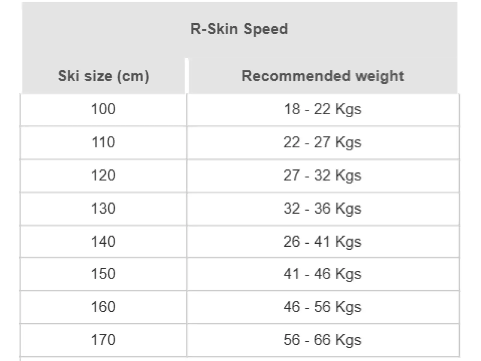 Rossignol Speed R-Skin (SS) Junior Langlaufski