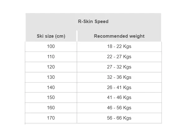 Rossignol Speed R-Skin (SS) Junior Langlaufski
