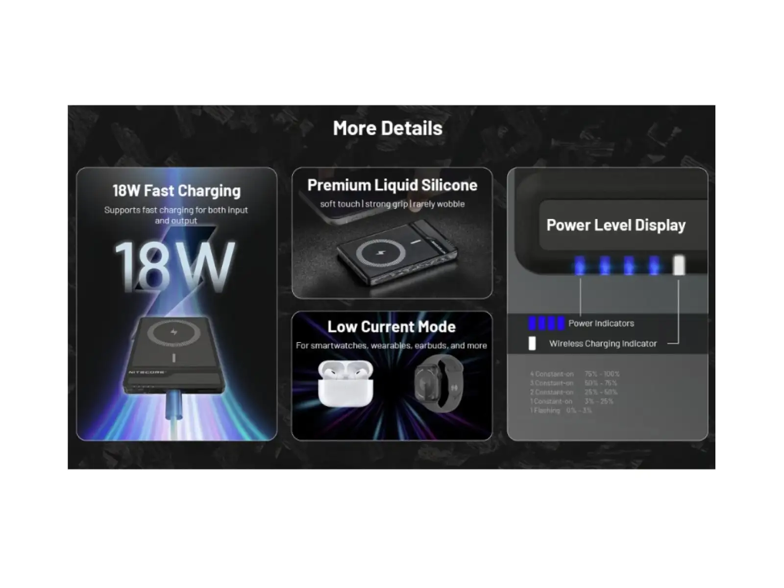 Nitecore NW5000 Powerbank mit drahtlosem Laden