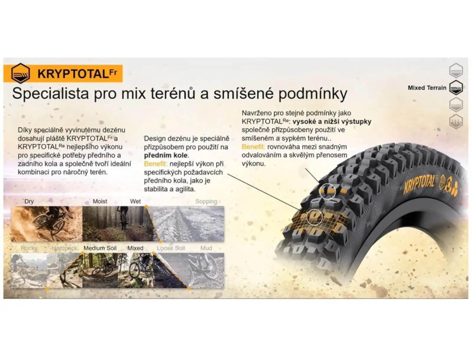 Continental Kryptotal Enduro Soft 27,5x2,40" TLR E-25 MTB Reifen Kevlar vorne schwarz