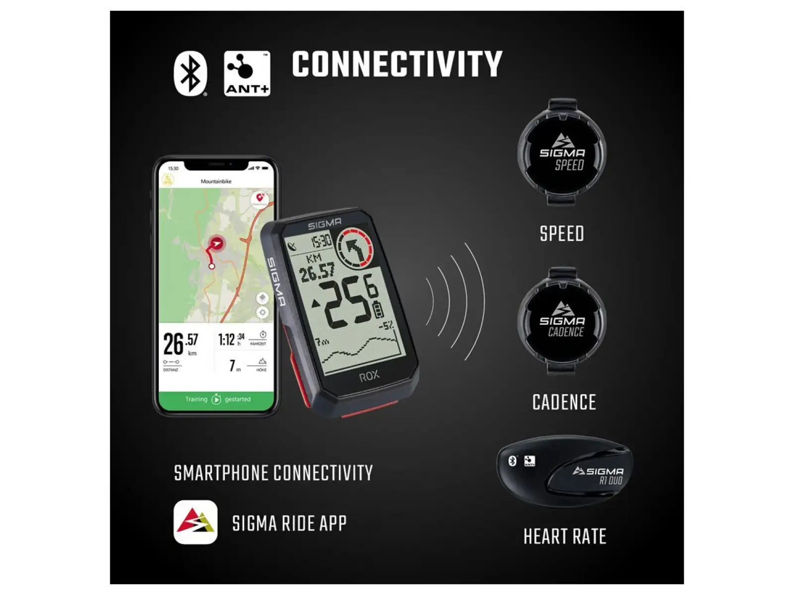 Sigma ROX 4.0 GPS-Computer Schwarz