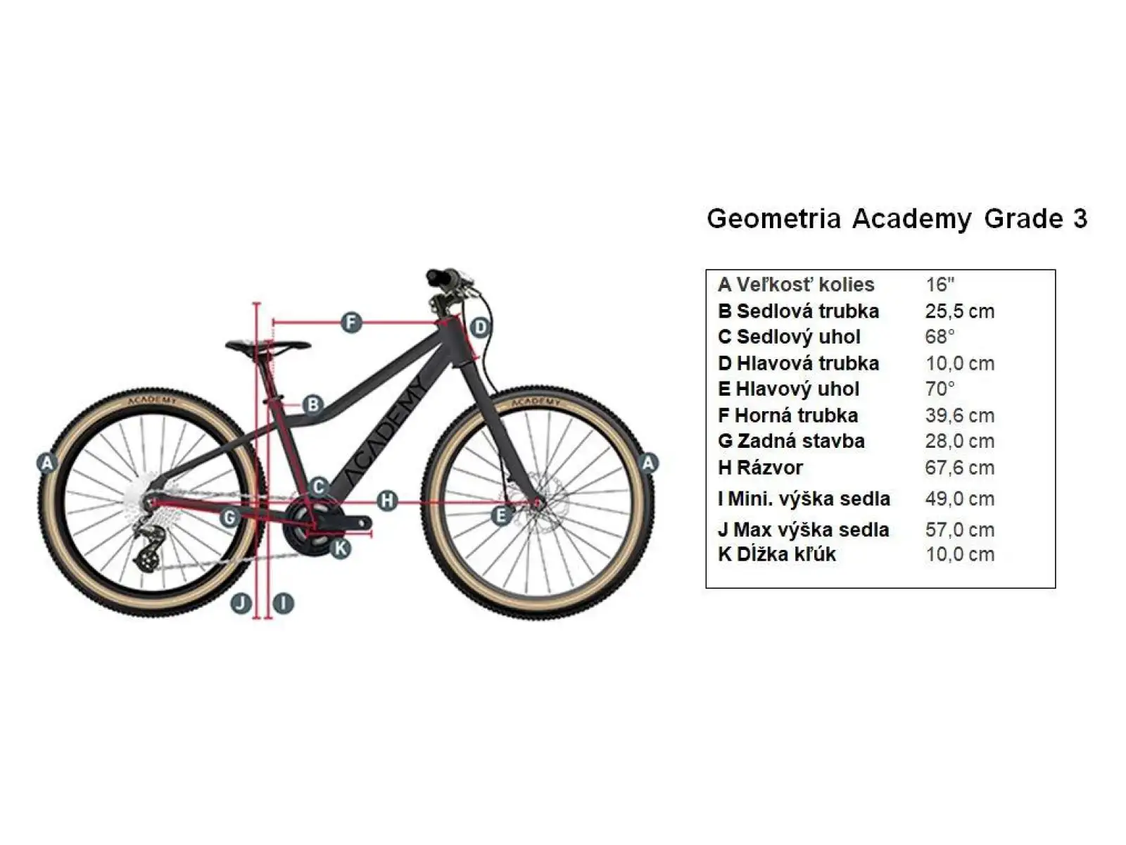 Academy Grade 3 Kinderfahrrad 16" blau