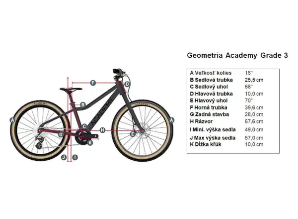 Academy Grade 3 Kinderfahrrad 16" blau