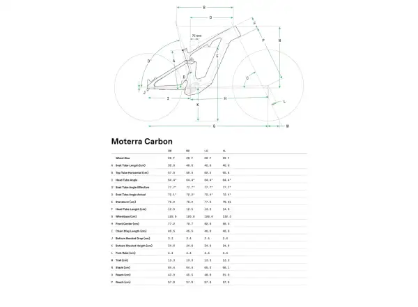 Cannondale Moterra Carbon 1 vollgefedertes E-Bike Matte Black (BBQ)